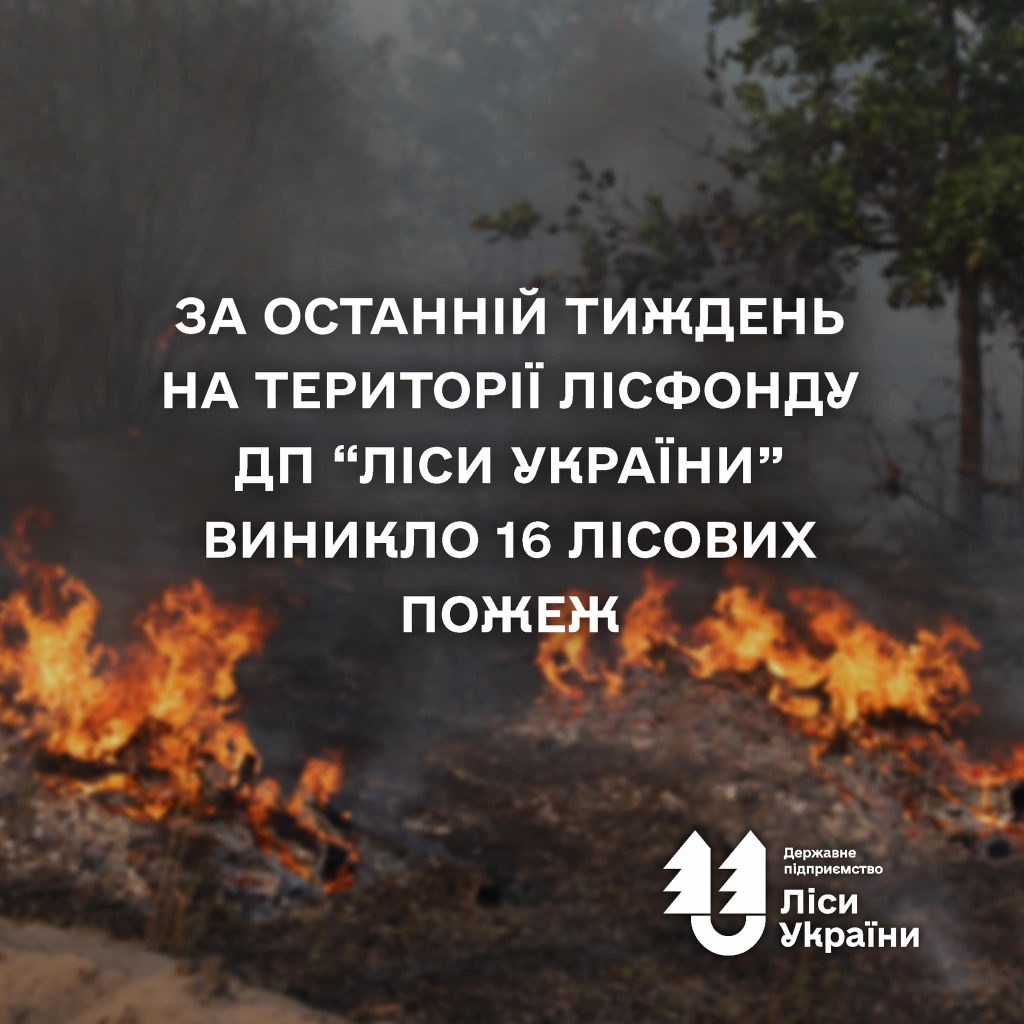 Пожежонебезпечний сезон триває!