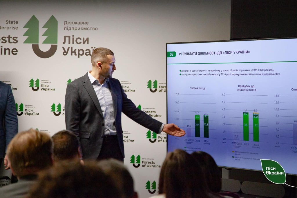 Підсумкова річна конференція ДП «Ліси України»: найбільша за останні роки висадка лісів, майже 400 млн грн на нову протипожежну техніку, понад 1 млрд грн на ЗСУ та 800 млн грн на соціальну підтримку