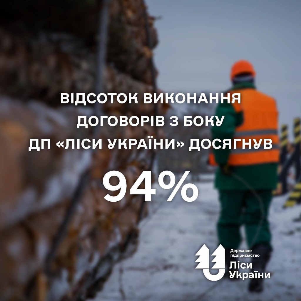 “Відсоток виконання договорів з боку ДП “Ліси України” досягнув 94%”, – генеральний директор Юрій Болоховець.
