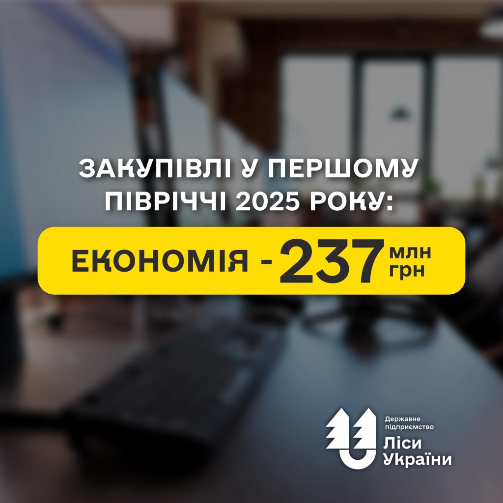 Закупівлі у першому півріччі 2025 року: підбиваємо підсумки!