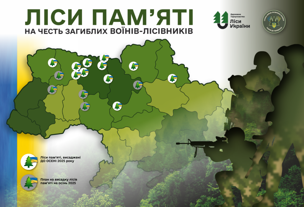 Команда Відділу комунікацій запускає базу «Лісів пам’яті», створених на честь загиблих працівників підприємства
