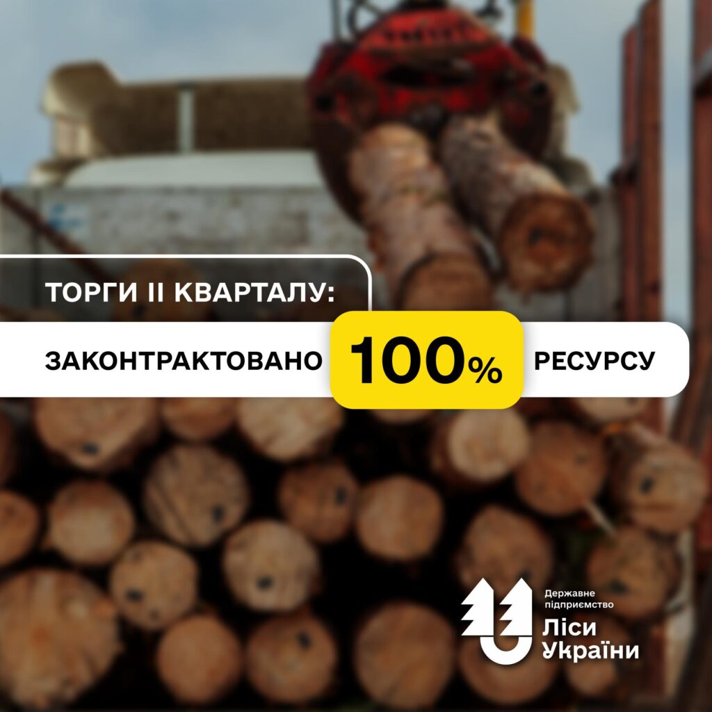 Основні торги другого кварталу: контрактується 100% виставленого ресурсу