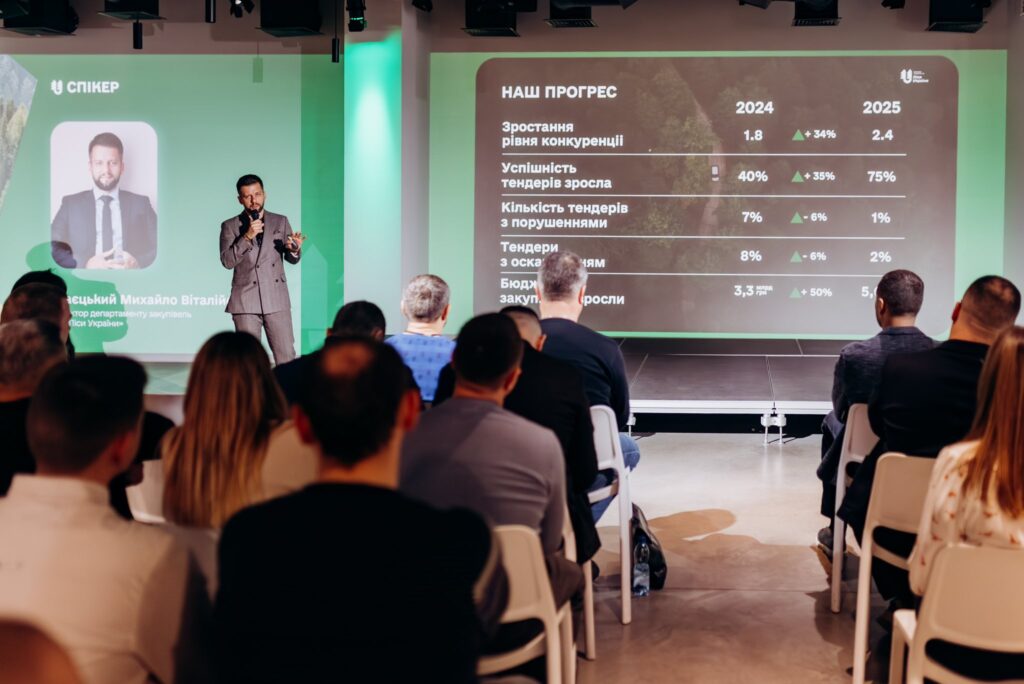 День постачальника: ДП «Ліси України» вперше презентувало бізнесу напрями розвитку, інвестиційний план та довгострокову програму закупівель