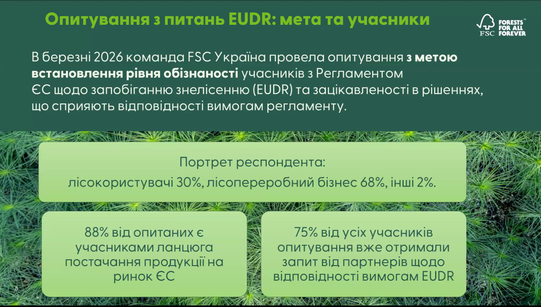Вебінар FSC Україна з EUDR